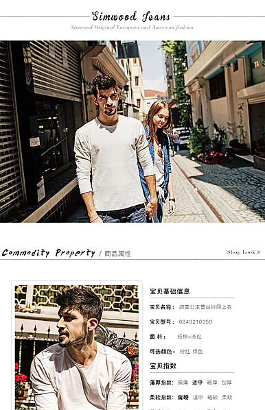  欧美时尚男装详情描述模板