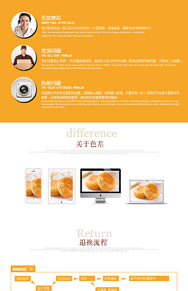  橙色全行业通用详情页尾共享区域模板