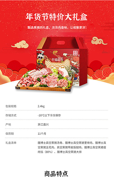  年货节、春节、新年等红色主题全行业可用详情描述模板
