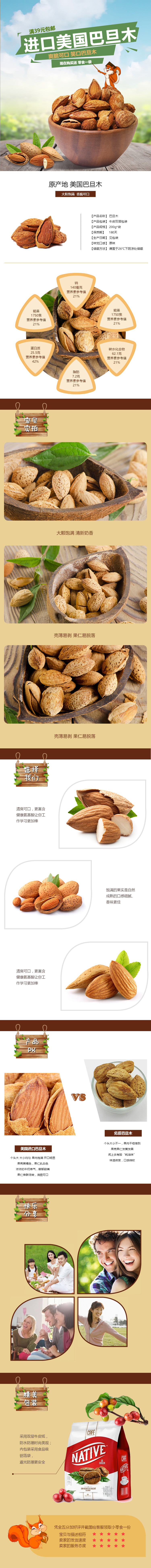  坚果、干货、美食类店铺详情描述模板